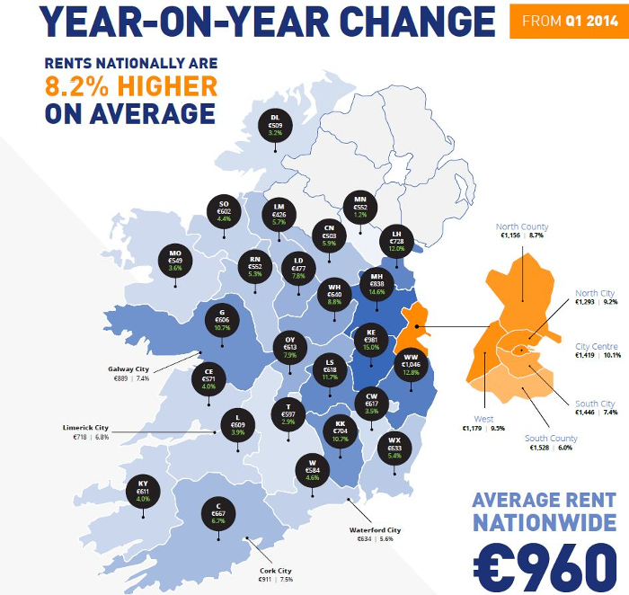 Map of year-on-year change from Q1 2014