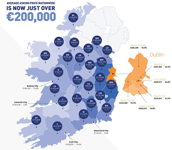 Map of House Prices in Ireland